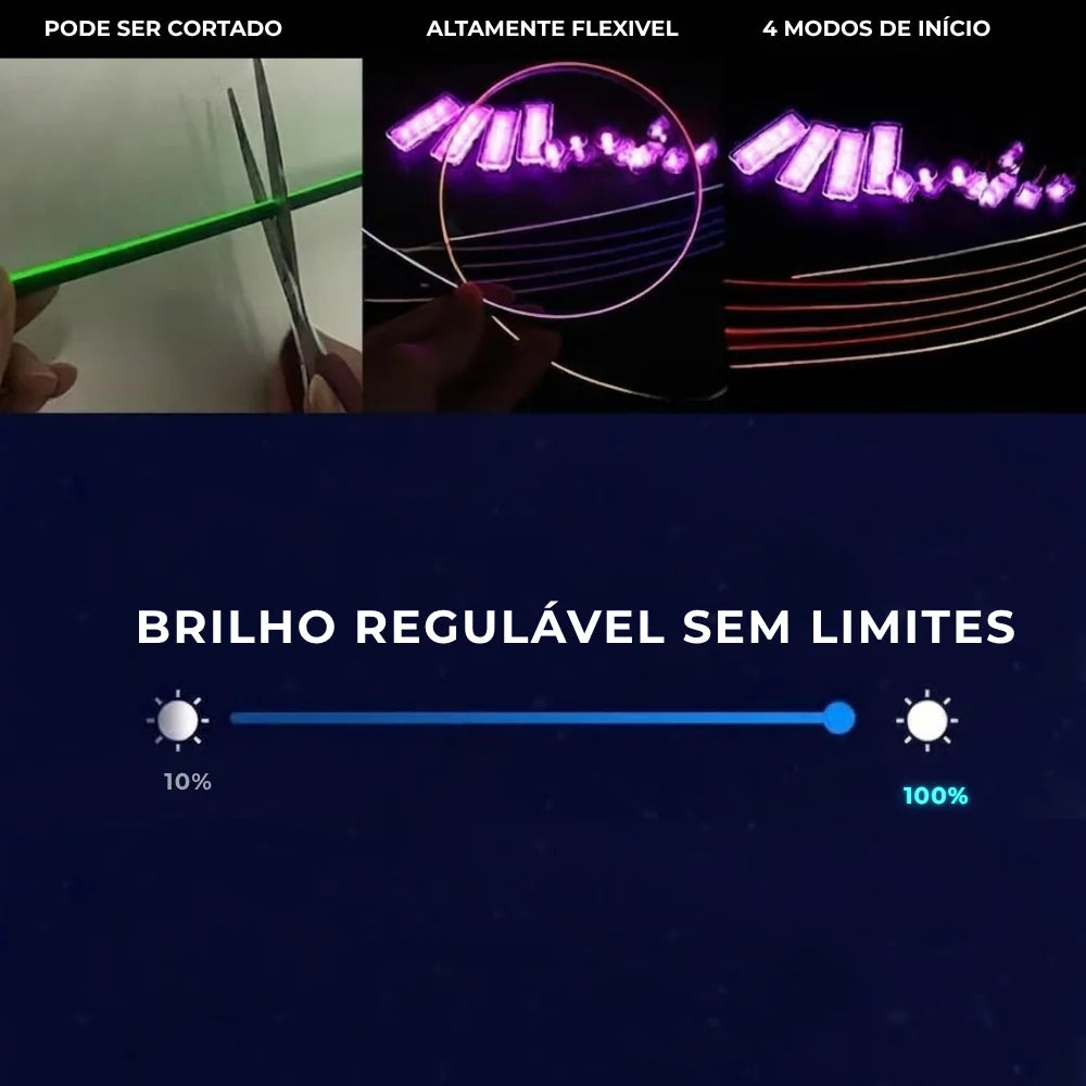 Kit de Luzes LED Cockpit Symphony RGBIC — Acrílico de Alta Definição