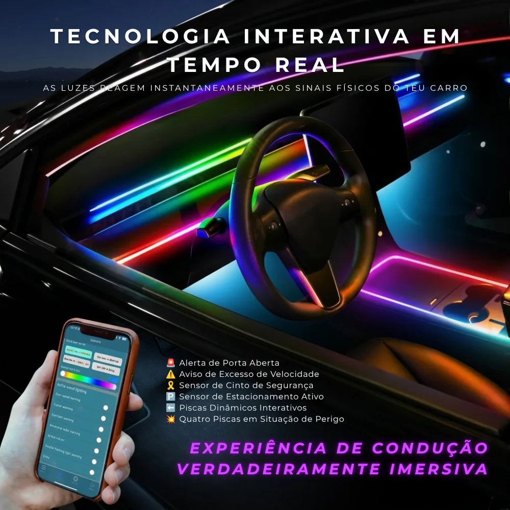 Kit de Luzes LED Cockpit Symphony RGBIC — Acrílico de Alta Definição