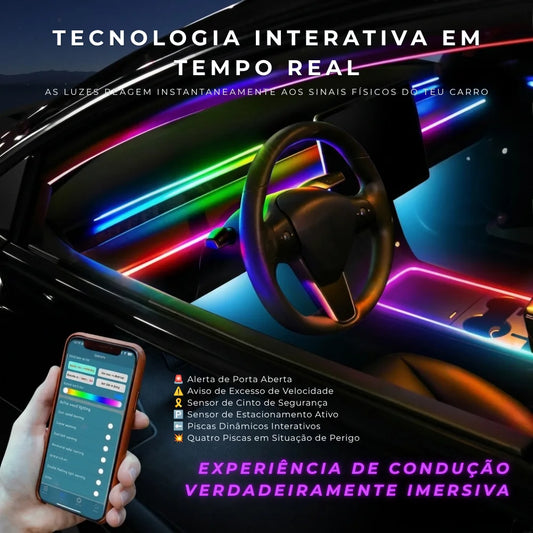Kit de Luzes LED Cockpit Symphony RGBIC — Acrílico de Alta Definição