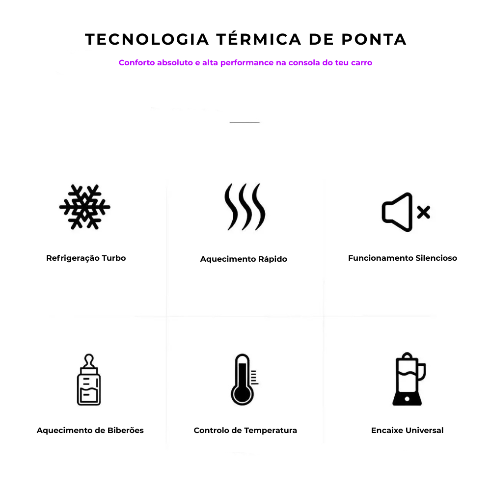 Porta-Copos Térmico Inteligente 12V — Refrigeração e Aquecimento Rápido